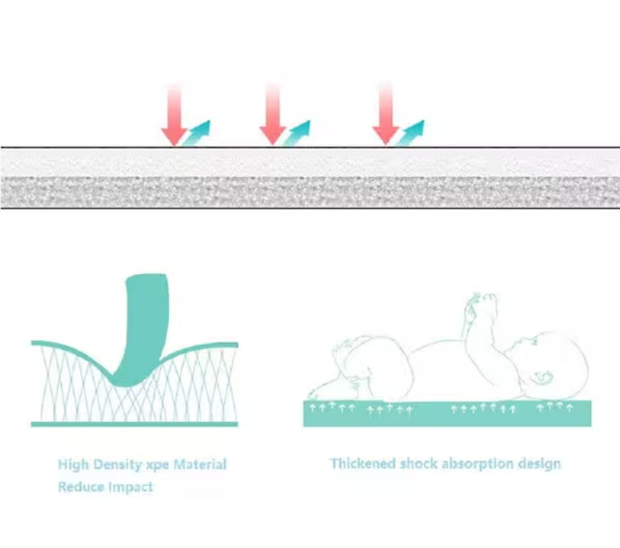 Interlocking Foam Puzzle Mat - 8 Pack Wood Grain Play Mat for Kids